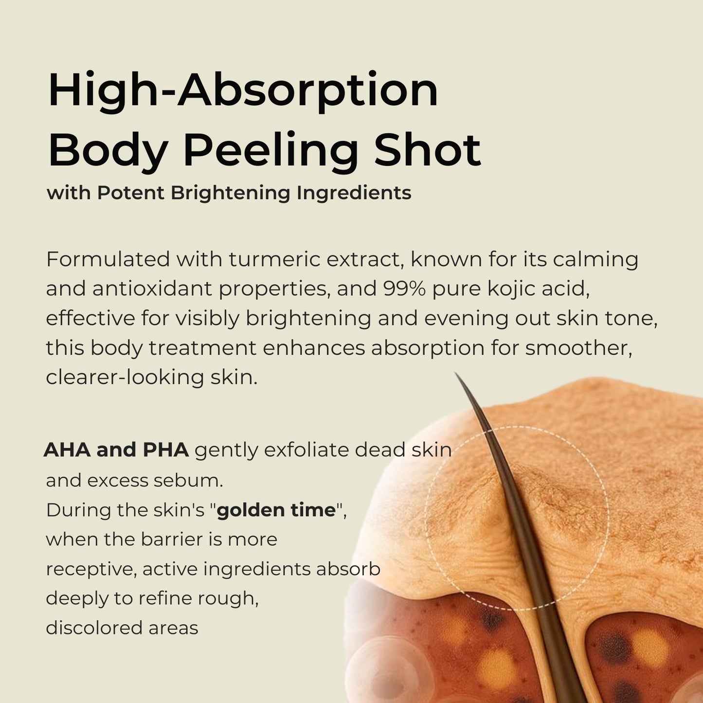 Dr.Melaxin Peel Shot Spray