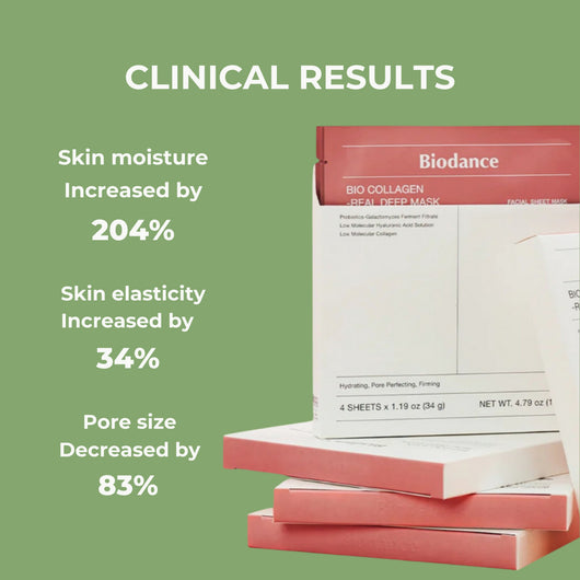 Olivine Beauty Bio-Collagen Mask product packaging on soft green background