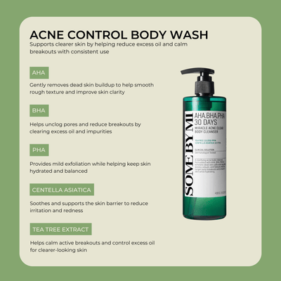 Olivine Beauty infographic showing AHA BHA PHA ingredients, Centella Asiatica, and Tea Tree Extract benefits for acne control.