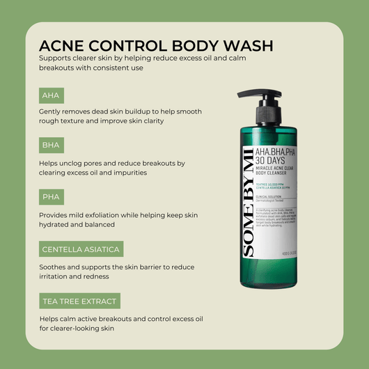 Olivine Beauty infographic showing AHA BHA PHA ingredients, Centella Asiatica, and Tea Tree Extract benefits for acne control.