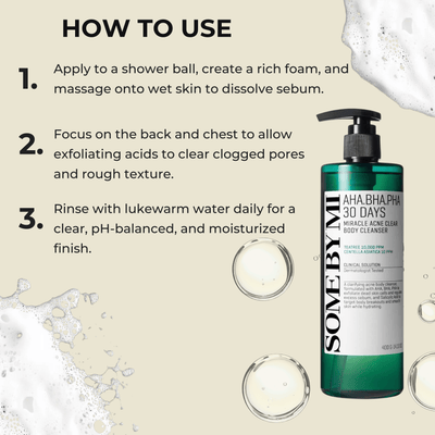 3-step instructional guide on how to massage and rinse the Olivine Beauty Miracle Acne Body Cleanser.