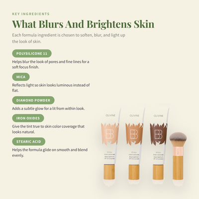 tarte BB blur tinted moisturizer — info-ingredients