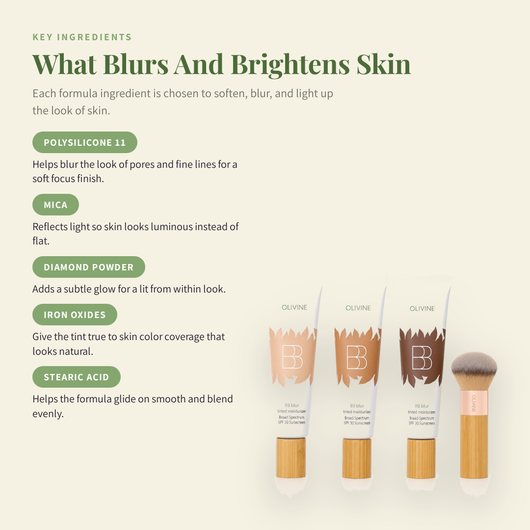tarte BB blur tinted moisturizer — info-ingredients