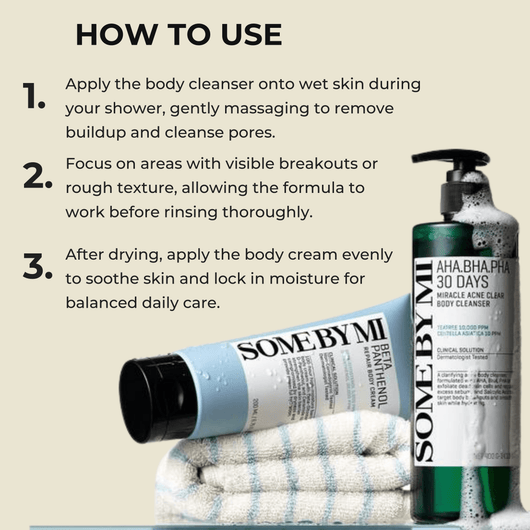 Steps showing how to use body cleanser and body cream for daily skincare routine