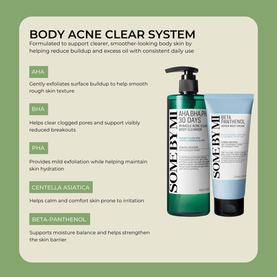 AHA BHA PHA and panthenol ingredients supporting smoother and clearer body skin