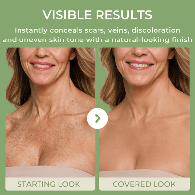 Visible coverage demonstration showing the appearance of smoother-looking and more even-looking skin after application.