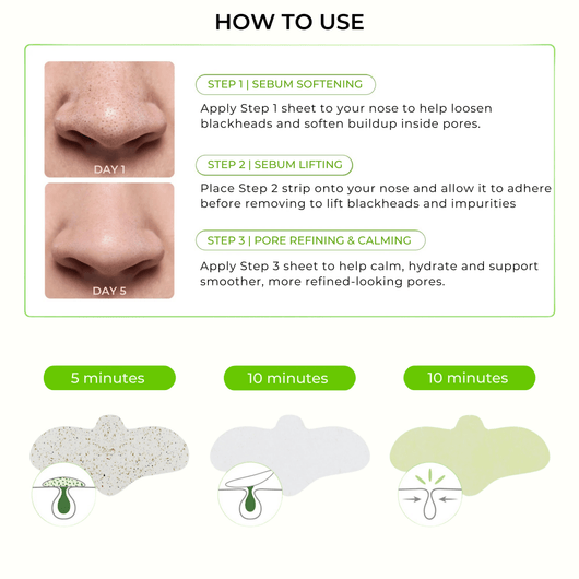 How to use Olivine Beauty Cactox 3 Step Nose Pore Pack showing sebum softening strip pore lifting strip and pore calming sheet