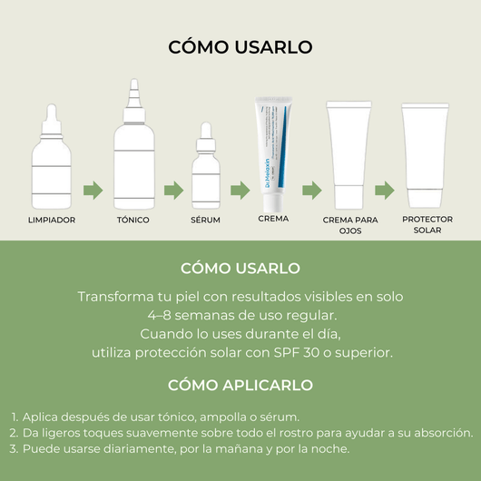 Rutina de aplicación de la crema de ácido tranexámico de Olivine Beauty junto con limpiador, tónico, sérum y protector solar.