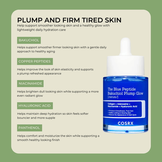 Key ingredients and benefits layout featuring COSRX Blue Peptide Bakuchiol Plump Glow Serum bottle