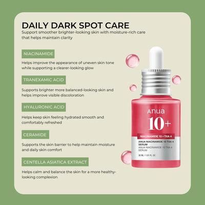 Key ingredients section featuring niacinamide tranexamic acid hyaluronic acid ceramides and centella asiatica extract.