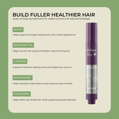 Olivine Beauty Dr. Groot key ingredients infographic featuring biotin rosemary oil caffeine niacinamide and panthenol