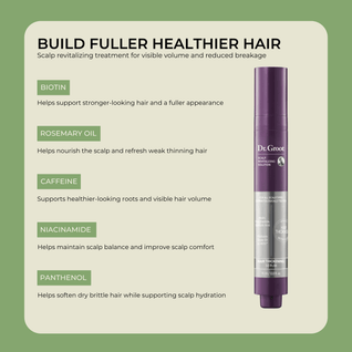 Dr. Groot Scalp Revitalizing Solution Hair Thickening Roll On Serum