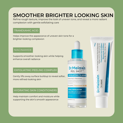 Key ingredients in Dr Melaxin Peel Shot TX Duo including Tranexamic Acid Niacinamide and exfoliating peeling complex