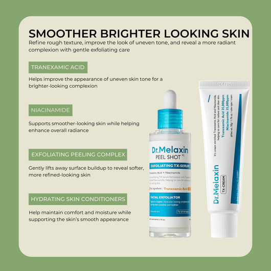 Key ingredients in Dr Melaxin Peel Shot TX Duo including Tranexamic Acid Niacinamide and exfoliating peeling complex