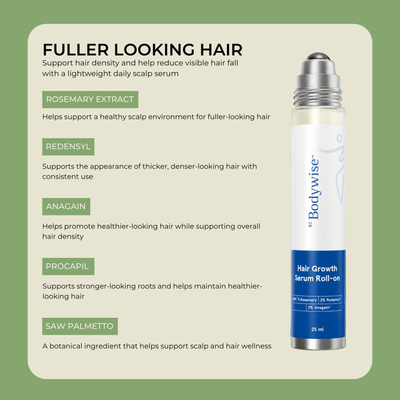 Key ingredients in Olivine Beauty Hair Growth Serum including Rosemary Extract, Redensyl, Anagain, Procapil, and Saw Palmetto for scalp and hair support.