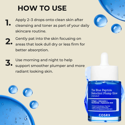 How to use guide for COSRX Blue Peptide Bakuchiol Plump Glow Serum with hydration graphics