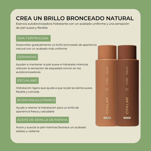 Diseño de ingredientes clave CYKLAR Self Tanning Milky Essence con DHA ceramidas escualano y beneficios hidratantes