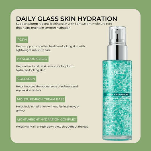 Key ingredients and benefits layout featuring Anua PDRN + Hyaluron facial mist bottle and hydration benefits.