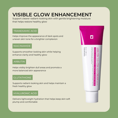 Key ingredients section for Olivine Beauty Arbutin 7.0 and TXA 4.0 brightening cream.