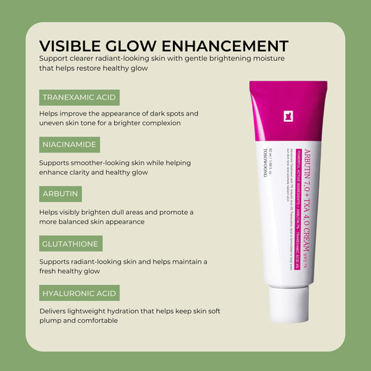 Key ingredients section for Olivine Beauty Arbutin 7.0 and TXA 4.0 brightening cream.
