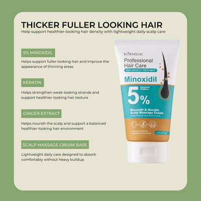 Hair growth cream ingredient overview featuring Minoxidil Keratin Ginger Extract and scalp massage cream benefits.