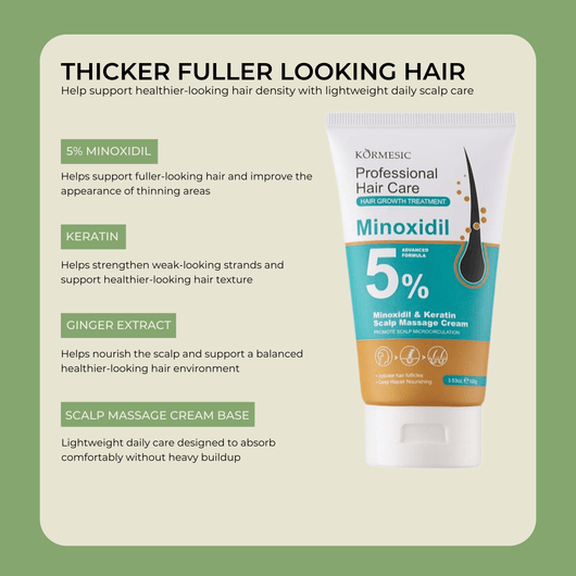 Hair growth cream ingredient overview featuring Minoxidil Keratin Ginger Extract and scalp massage cream benefits.