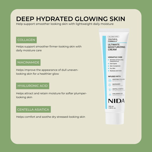 NIDA moisturizing cream with collagen niacinamide centella asiatica and hyaluronic acid benefits