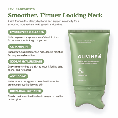Key ingredients in the Olivine Beauty PDRN Collagen Gua Sha Neck Wrinkle Cream in the new green design including Hydrolyzed Collagen, Ceramide NP, Sodium Hyaluronate, Adenosine and Botanical Extracts