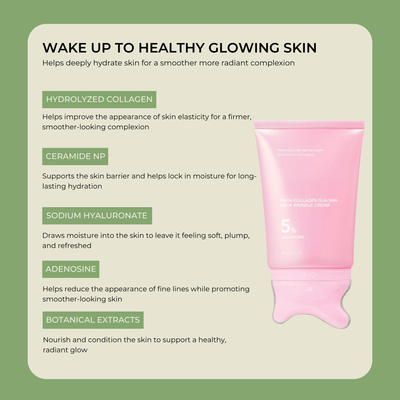 Key ingredients of Olivine Beauty PDRN Collagen Gua Sha Neck Wrinkle Cream featuring Hydrolyzed Collagen, Ceramide NP, Sodium Hyaluronate, Adenosine, and Botanical Extracts.
