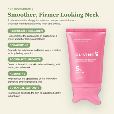 Key ingredients in the Olivine Beauty PDRN Collagen Gua Sha Neck Wrinkle Cream including Hydrolyzed Collagen, Ceramide NP, Sodium Hyaluronate, Adenosine and Botanical Extracts