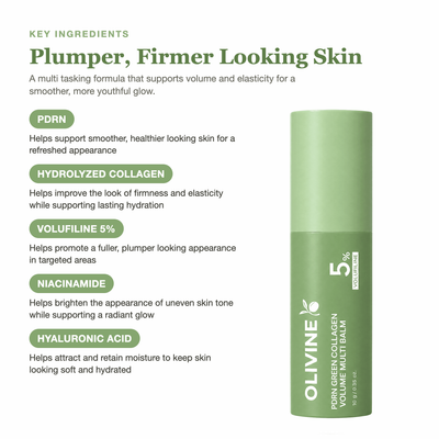 Key ingredients in the Olivine Beauty PDRN Green Collagen Volume Multi Balm including PDRN, Hydrolyzed Collagen, 5% Volufiline, Niacinamide and Hyaluronic Acid