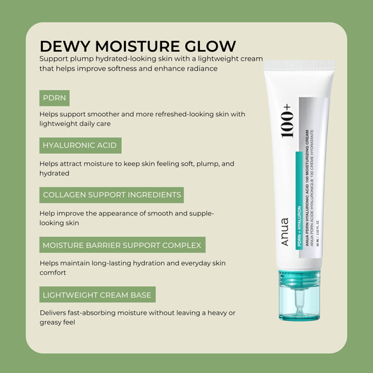 Key ingredients and hydration benefits of Olivine Beauty PDRN Hyaluronic Acid moisturizing cream