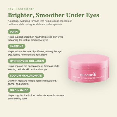 Key ingredients in the Olivine Beauty PDRN Pink Caffeine Collagen Eye Patch including PDRN, Caffeine, Hydrolyzed Collagen, Sodium Hyaluronate and Niacinamide
