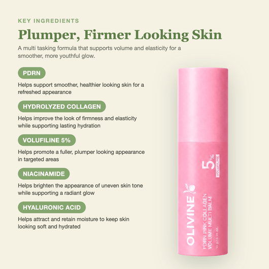 Key ingredients in the Olivine Beauty PDRN Pink Collagen Volume Multi Balm including PDRN, Hydrolyzed Collagen, 5% Volufiline, Niacinamide and Hyaluronic Acid