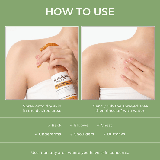 Step-by-step instructions showing how to use Olivine Beauty Peel Shot Spray by spraying onto dry skin and gently rubbing before rinsing.
