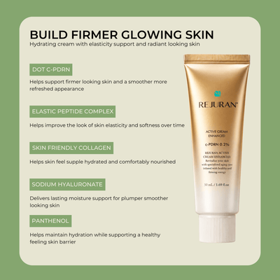 Olivine Beauty REJURAN Active Cream Enhanced key ingredients and hydration elasticity support infographic