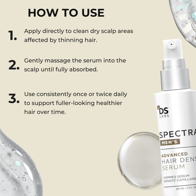 How to use guide for Spectral Men’s Hair Density Serum with application steps and product bottle visual.