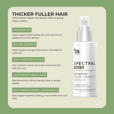 Key ingredients and benefits section featuring Nanoxidil 5%, peptide complex, and scalp support actives for fuller-looking hair.