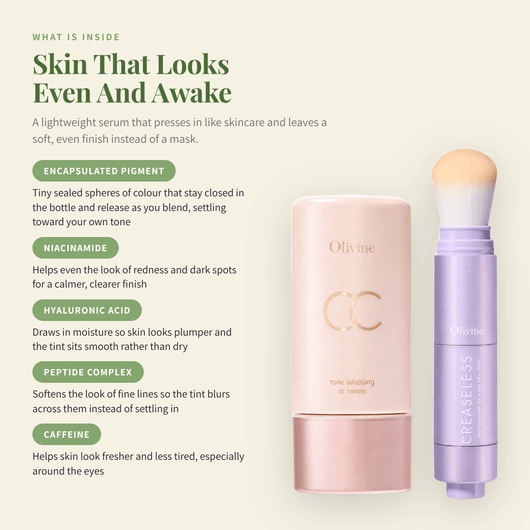 Tone Adapting CC Serum key ingredients, encapsulated pigment with niacinamide, hyaluronic acid, peptides and caffeine