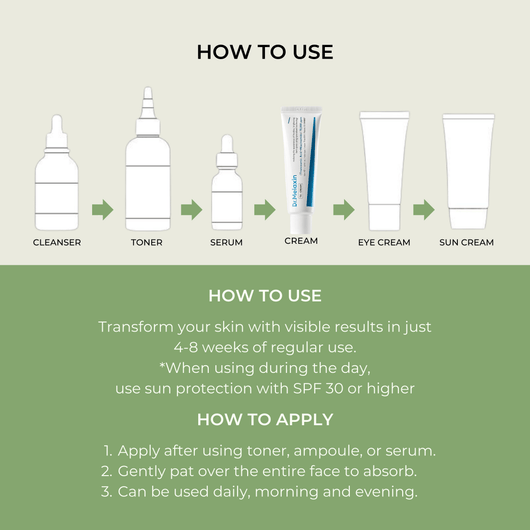 Step-by-step skincare routine showing cleanser, toner, serum, Olivine Beauty Tranexamic Acid cream, eye cream and sunscreen.