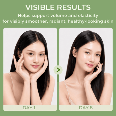 Day 1 and Day 8 comparison showing smoother, more radiant-looking skin appearance.