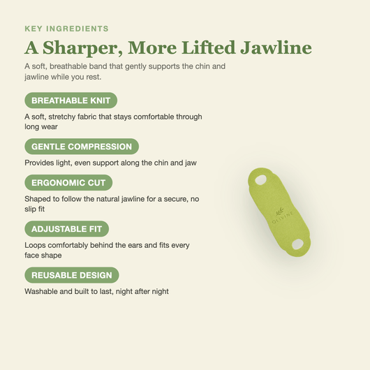 Olivine Cactox V Lifting Mewing Band key ingredients breakdown