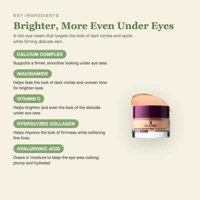 Olivine Calcium Dark Spot Eye Cream key ingredients breakdown
