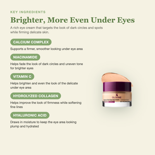 Olivine Calcium Dark Spot Eye Cream key ingredients breakdown
