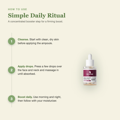Olivine Calcium Intense Ampoule Plus how to use, step by step