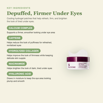 Olivine Calcium Volume Eye Patch key ingredients breakdown