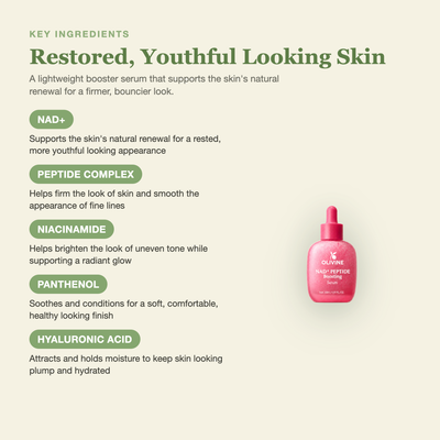 Olivine NAD Plus Peptide Serum key ingredients breakdown