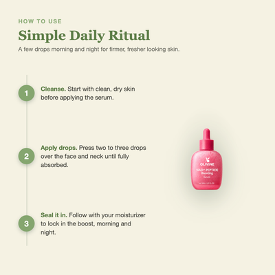 Olivine NAD Plus Peptide Serum how to use, step by step