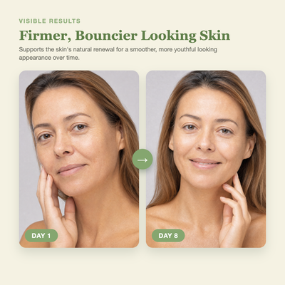 Olivine NAD Plus Peptide Serum Day 1 to Day 8 visible results
