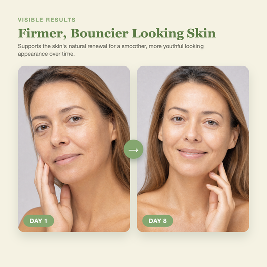 Olivine NAD Plus Peptide Serum Day 1 to Day 8 visible results